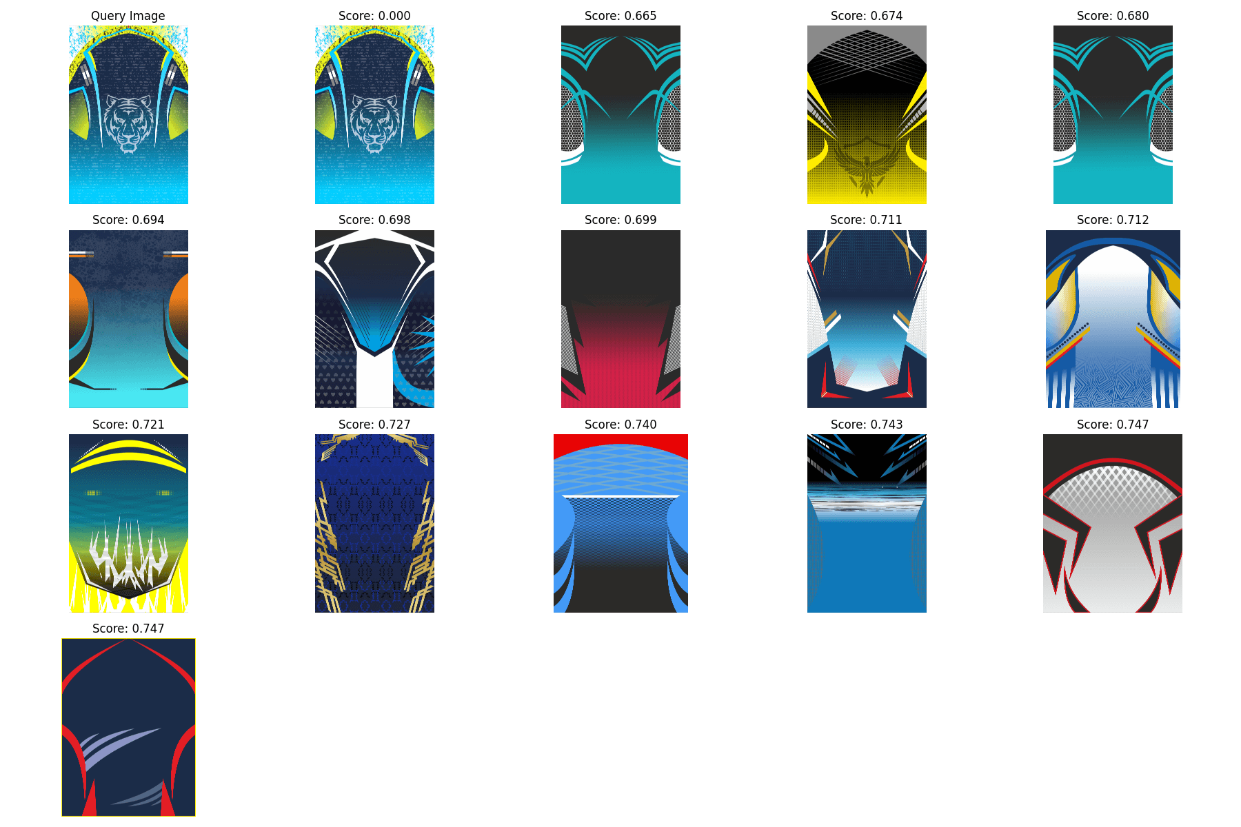 Visual Search Engine — Computer Vision project preview